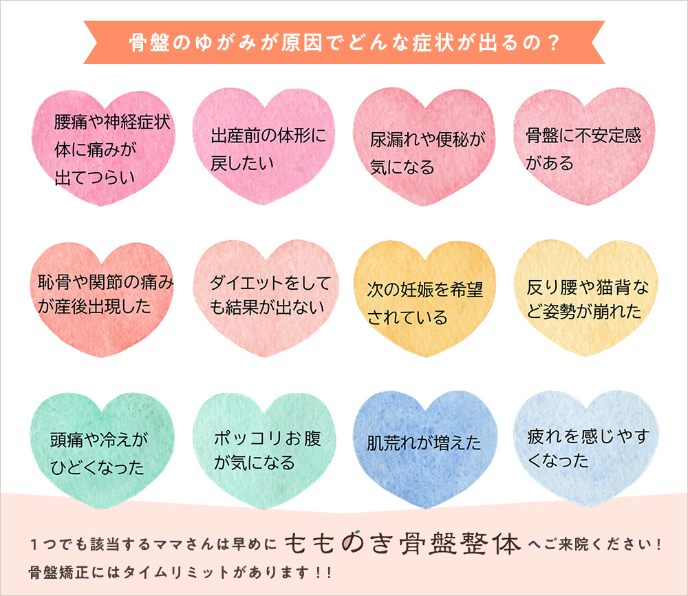 当院は、【産後を専門】とした骨盤矯正院です!